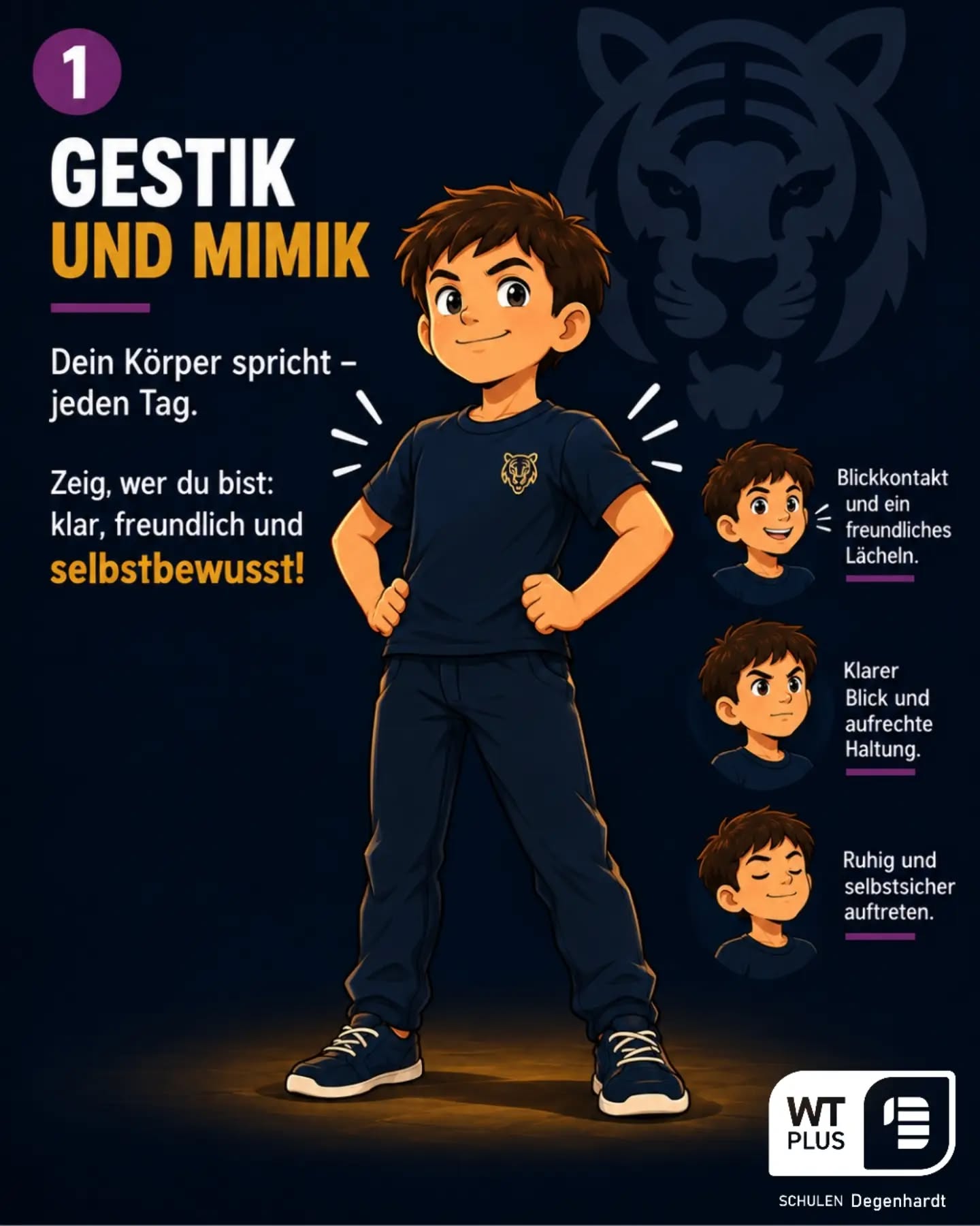 🥋 Gestik und Mimik in der Selbstverteidigung – dein Körper spricht, bevor du es tust 👀 Selbstverteid