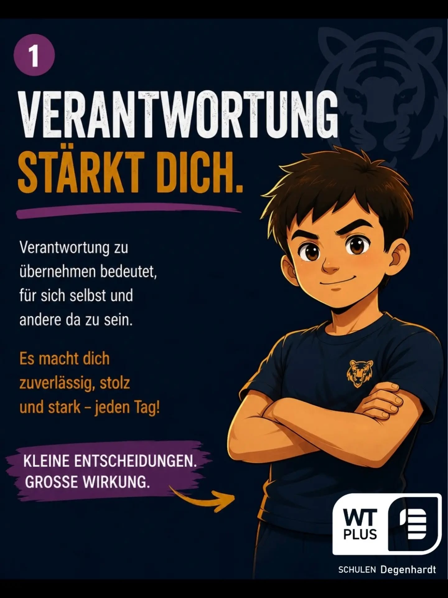 🐯 UNSER MOTTO DER WOCHE: VERANTWORTUNG 💪🔥 Stark sein bedeutet nicht nur, gute Techniken zu können. E